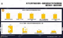 小蜜蜂冷钱包：数字资产