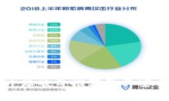 冷钱包开源项目推荐及其