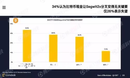 探讨C币交易的合法性与安全性