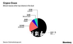 优质  关于tpWallet的现状与