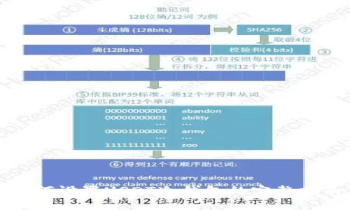 如何设置USDT冷钱包的完整指南