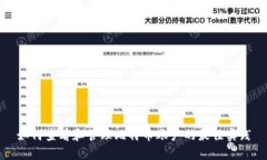 如何查看和管理比特币账