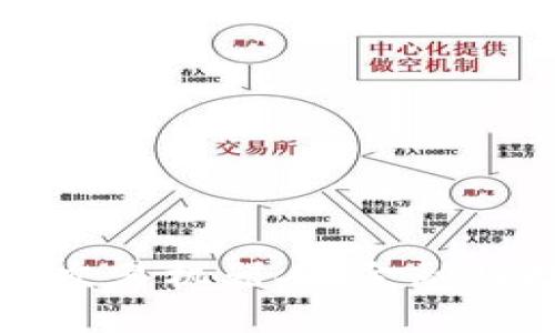 虚拟币自动交易机器人：金融科技的推动者
