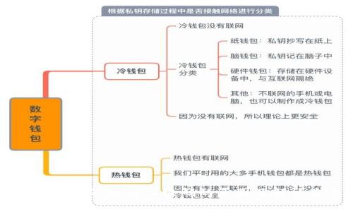 tpWallet不识别二维码的原因及解决办法