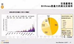 如何解决tpWallet未收到款项