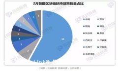 深入了解TronLink冷钱包：安