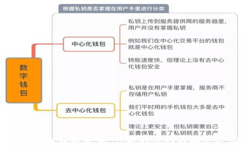 
tpWallet转换失败：可能的原因与解决方案