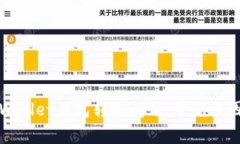 如何解决tpWallet钱包转账问