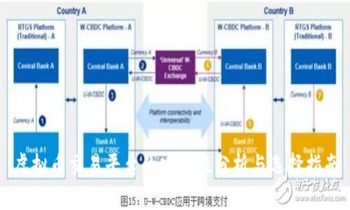 虚拟币交易平台的安全性分析与选择指南