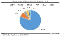 如何制作USDT冷钱包：全面