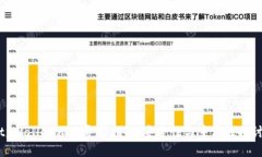 tpWallet私钥导出指南：安全