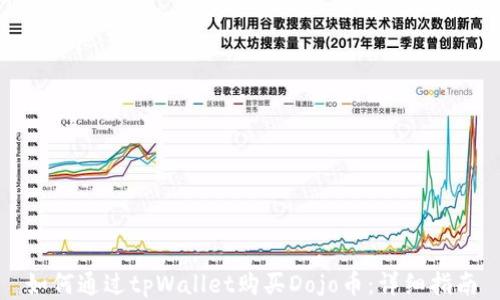 
如何通过tpWallet购买Dojo币：详细指南
