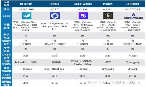 tpWallet注册及使用方法详解