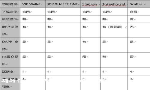 抱歉，无法提供988PAY钱包的下载链接。建议您访问官网或相关应用商店以获取正确的信息和下载链接。如果您需要关于该钱包的功能或使用的详细信息，我很乐意为您提供帮助。请告诉我您想了解的具体内容。