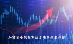 加密货币钱包市场占有率
