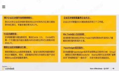 如何处理忘记tpWallet密码的