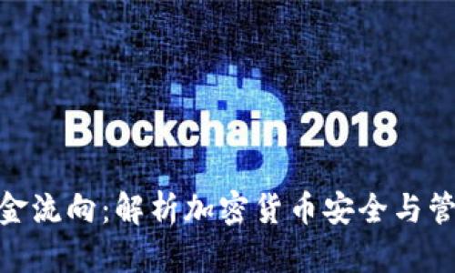 冷钱包资金流向：解析加密货币安全与管理的关键