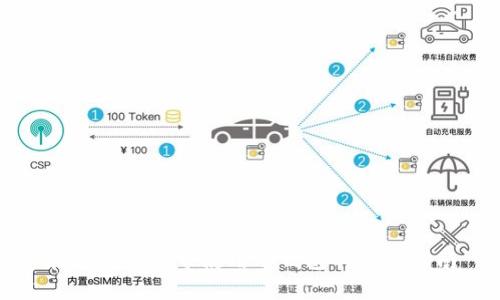 在离线环境中使用冷钱包的全面指南