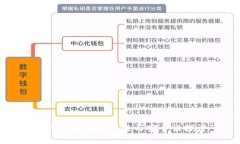 冷钱包的多重用途与安全