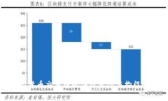 数字货币交易中的法律风