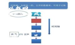 biao tiFIL冷钱包签名——安