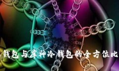 比特派钱包与库神冷钱包的全方位比较分析