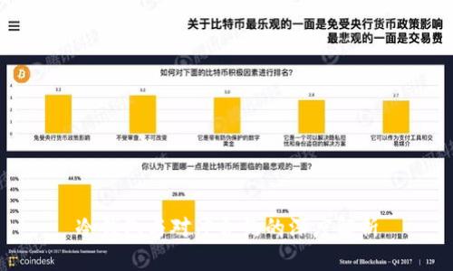 冷钱包与对冲合约的深度解析