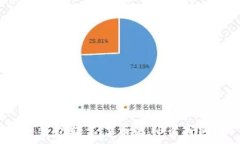   冷钱包转不了币是什么原因？