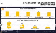 tpWallet：数字资产管理的未来