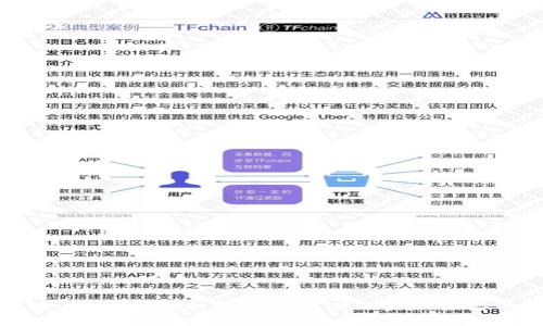 流动性链与TPWallet：构建去中心化金融生态的新时代