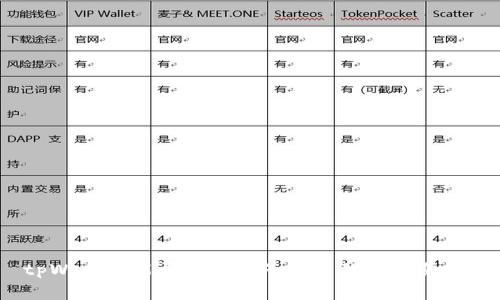 tpWallet能否实现池子内币的直接买卖？