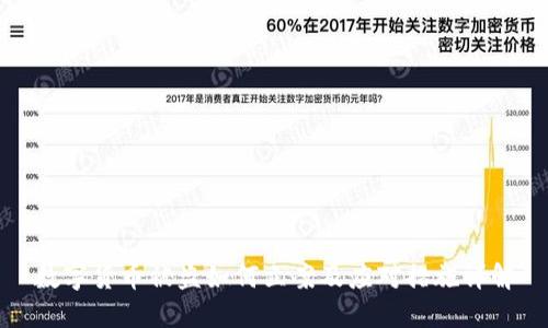 数字货币被盗如何立案及应对措施详解