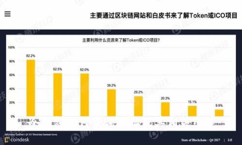 冷钱包如何查询地址及其相关细节