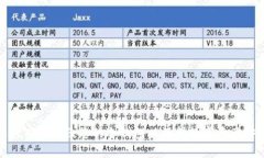 如何有效备份您的冷钱包
