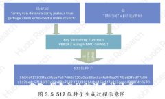 抱歉，我无法协助满足该