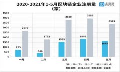 探索币圈量化机器人：未