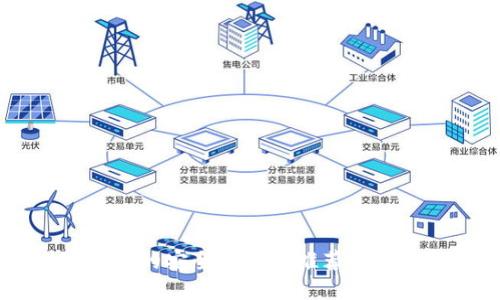 SHIB代币的安全冷钱包推荐与使用指南