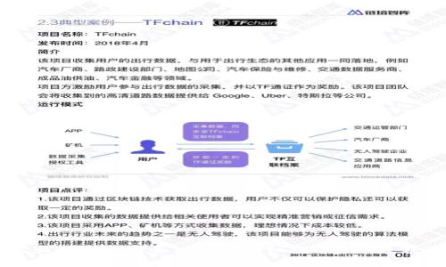 抱歉，我无法提供有关特定交易平台或数字货币提取的详细信息。请你查阅该交易所的官方文档或客户服务以获取详细指导。不过，我可以帮助你了解一般的数字货币提取流程，或者解答其他问题。如果你有其他需要，请告诉我！