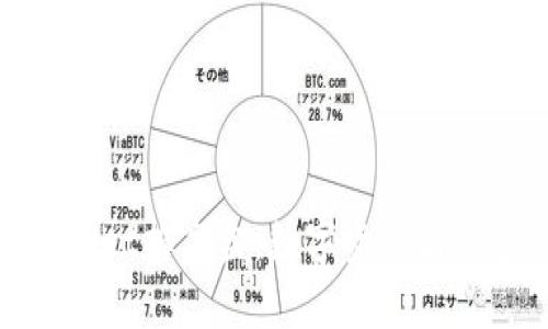探秘tpWallet拆盲盒：数字资产与惊喜的结合