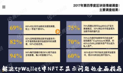 
解决tpWallet中NFT不显示问题的全面指南