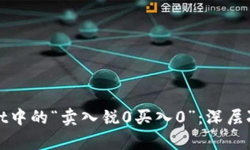 解读tpWallet中的“卖入锐0买入0”：深层次分析与影响