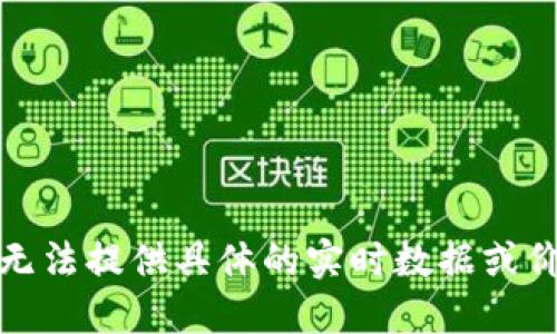 抱歉，我无法提供具体的实时数据或价格信息。