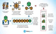 如何解决tpWallet冷钱包nonce过低的问题tpWallet, 冷钱