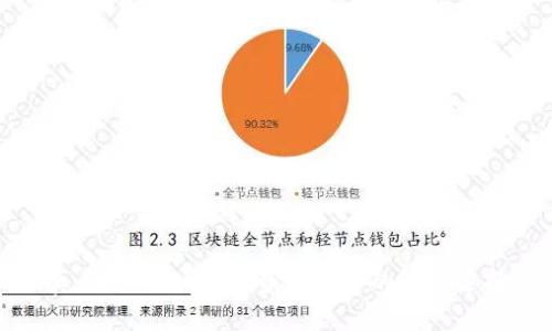 真正冷钱包：数字资产安全的最佳选择