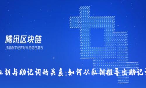 私钥与助记词的关系：如何从私钥推导出助记词