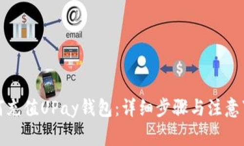 如何充值UPay钱包：详细步骤与注意事项
