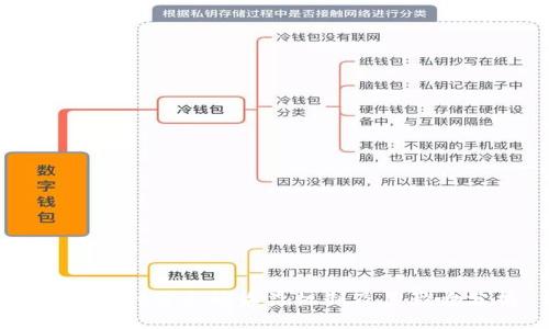 tpWallet分享的收益机制及其影响分析