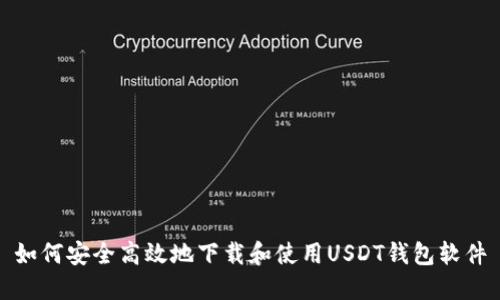 如何安全高效地下载和使用USDT钱包软件