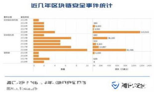 
如何有效联系tpWallet官方客服？