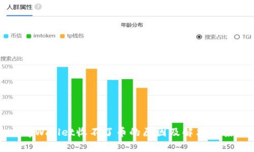tpWallet收不了币的原因及解决方案